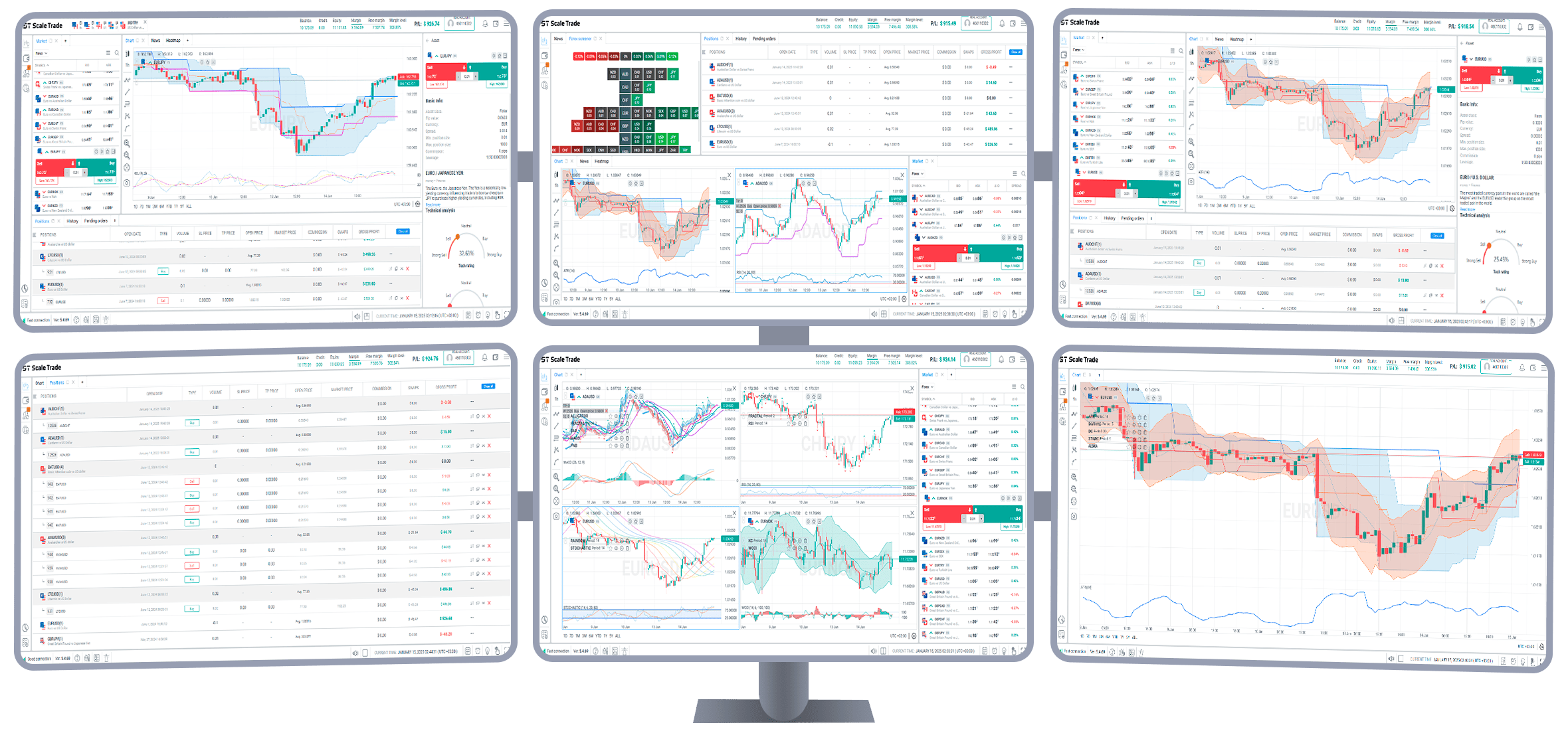 Scaletrade web platform