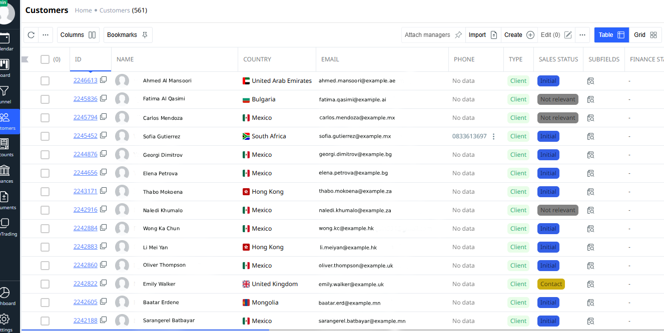 Customers management table in Scaletrade CRM system