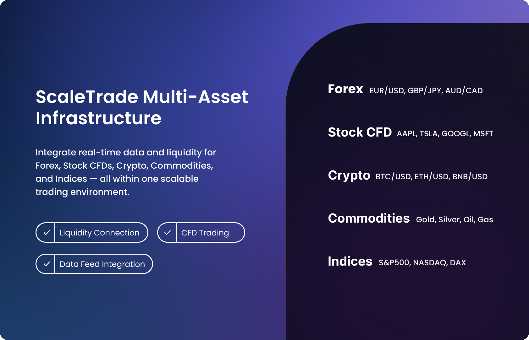 Scale Trade Multi-Asset Infrastructure